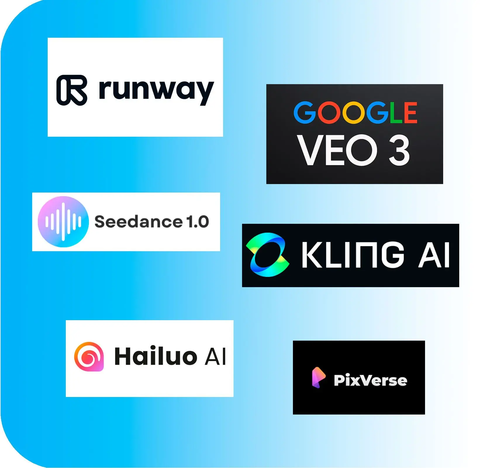 Najpotężniejsze Dostępne Generatory Wideo.