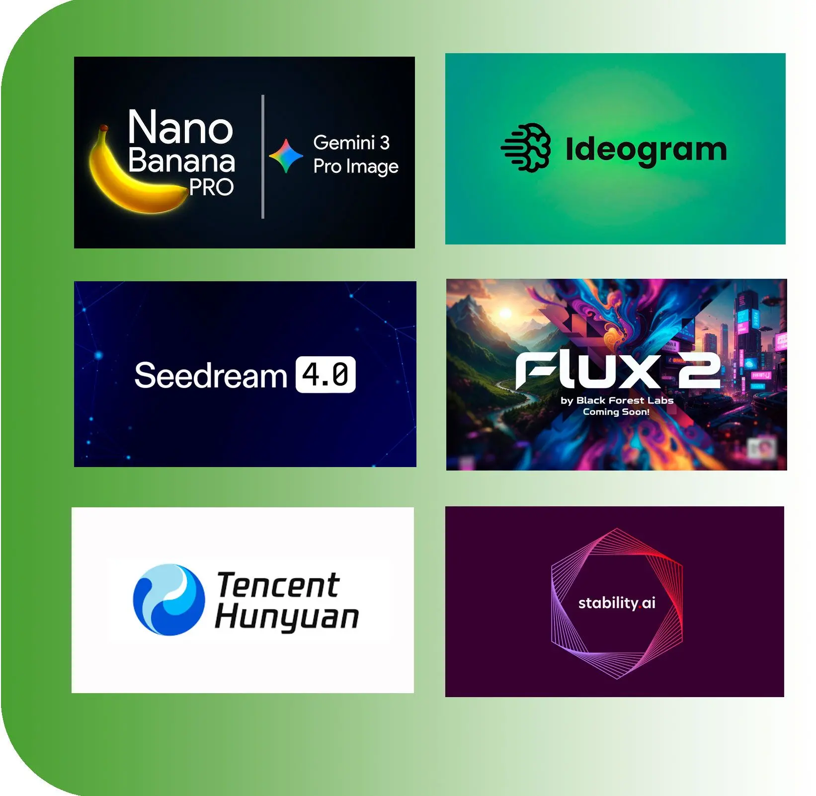 Zróżnicowana Biblioteka Modeli.